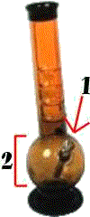 Bongs